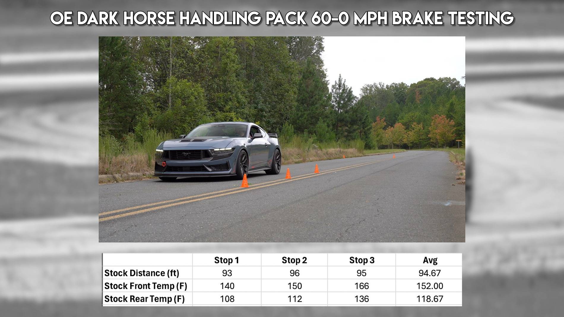 S650 Mustang 2024 Mustang Baer Eradispeed+ Rotors TESTED | 60-0 Braking & Road Course & More 10