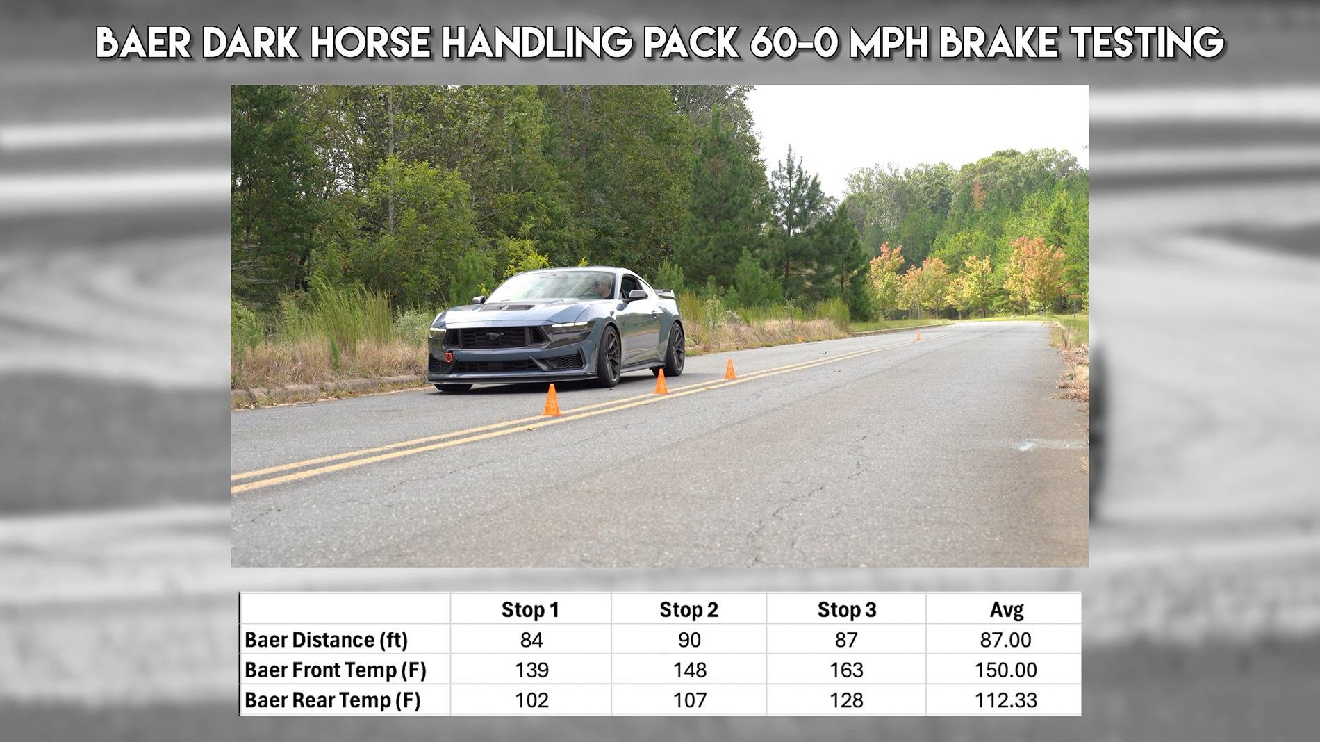 S650 Mustang 2024 Mustang Baer Eradispeed+ Rotors TESTED | 60-0 Braking & Road Course & More 11