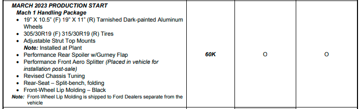 S650 Mustang S650 / S750 start of production and end of model dates 1665428727621