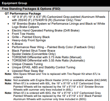 S650 Mustang Latest 2024 Mustang Order Guide and Price List (w/ MSRP & Invoice)! 1677693100169