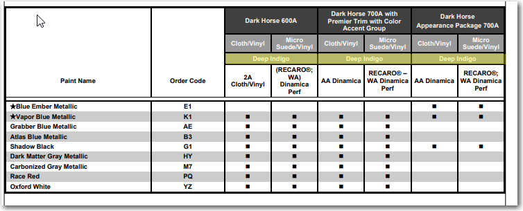 S650 Mustang Latest 2024 Mustang Order Guide and Price List (w/ MSRP & Invoice)! 1677704709158