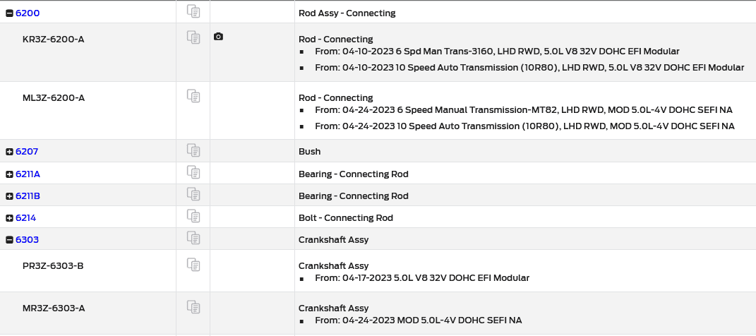 S650 Mustang S650 Information from ECat (Electronic Catalog) – Part Numbers, Technical Specs, Hidden Features 1683079419292