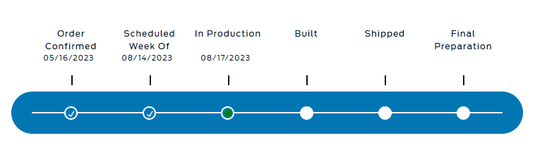 S650 Mustang BUILT & SHIPPED !! Tracker update 2023: What's your status? 1692311743471