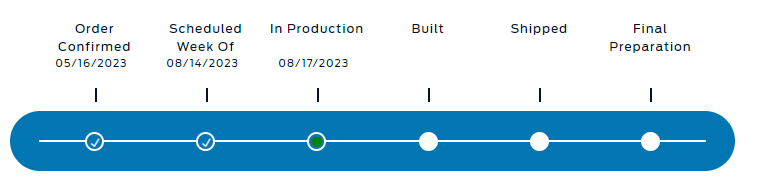 S650 Mustang BUILT & SHIPPED !! Tracker update 2023: What's your status? 1692387726040
