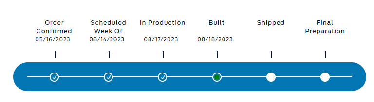 S650 Mustang BUILT & SHIPPED !! Tracker update 2023: What's your status? 1692392603125
