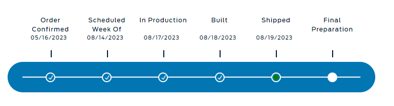 S650 Mustang BUILT & SHIPPED !! Tracker update 2023: What's your status? 1692629829484