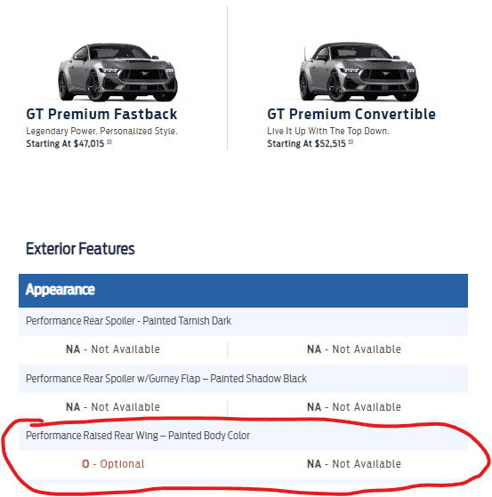 S650 Mustang Convertible owners keep getting screwed by Ford Motor Company 1692732254097