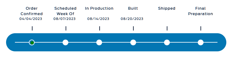 S650 Mustang BUILT & SHIPPED !! Tracker update 2023: What's your status? 1692743135178