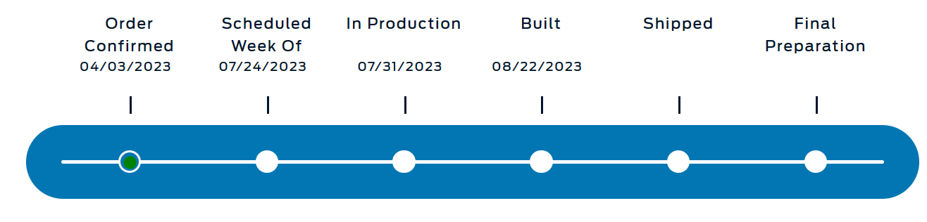 S650 Mustang BUILT & SHIPPED !! Tracker update 2023: What's your status? 1692896376374