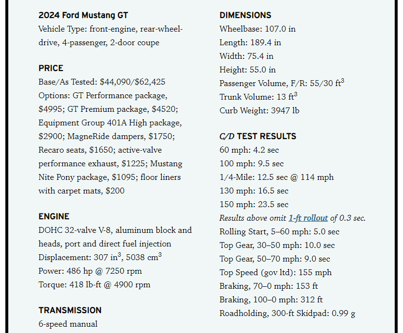 S650 Mustang Tested Performance Numbers: 2024 Mustang Dark Horse (by Car and Driver) 1693340198845