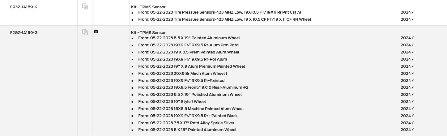 S650 Mustang Ford Performance TPMS kit 1695609634451