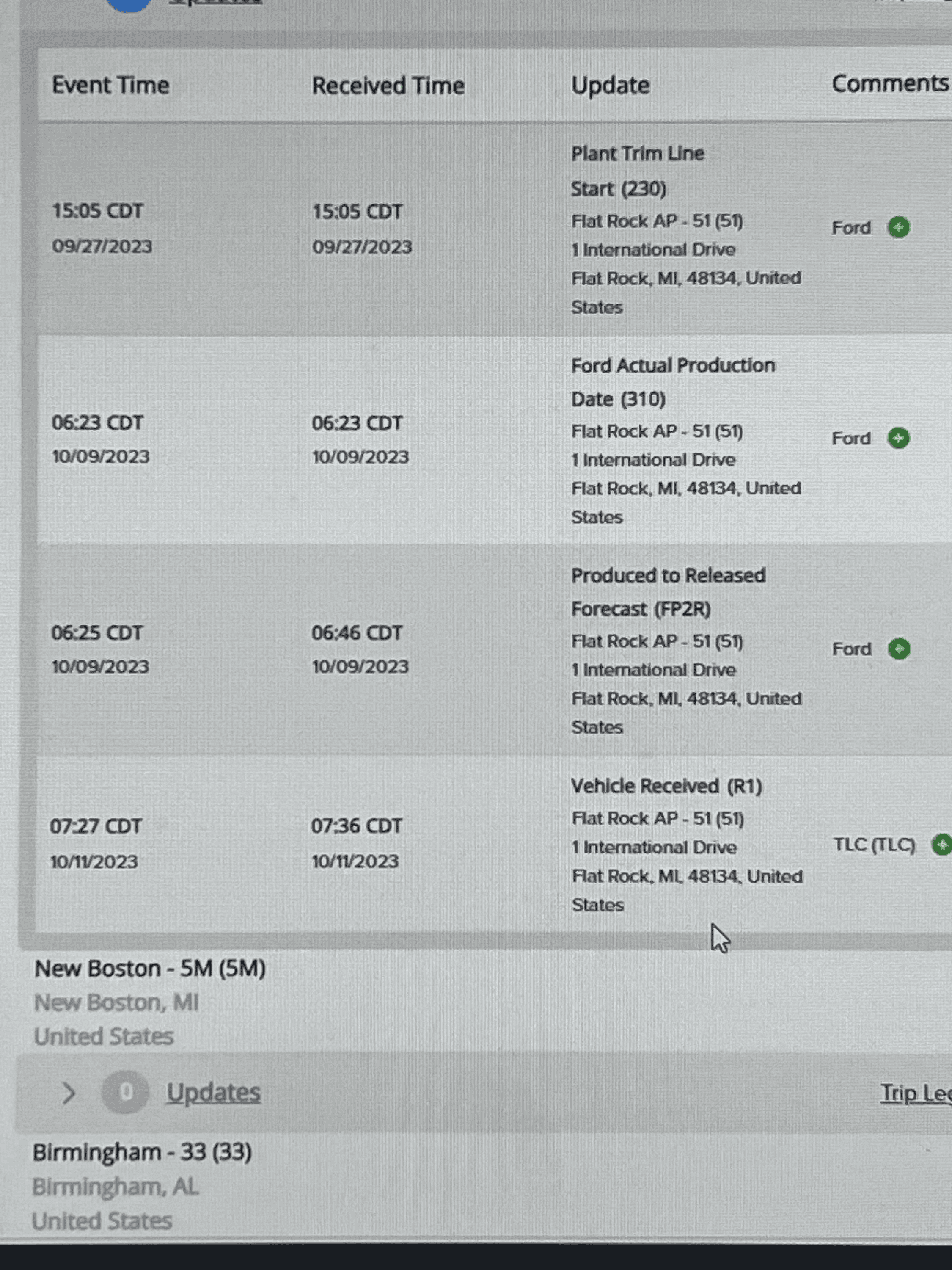 S650 Mustang Can anyone interpret this from my dealer? 1698266765964