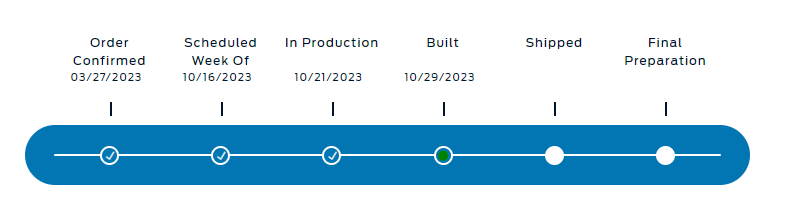 S650 Mustang BUILT & SHIPPED !! Tracker update 2023: What's your status? 1699813629052