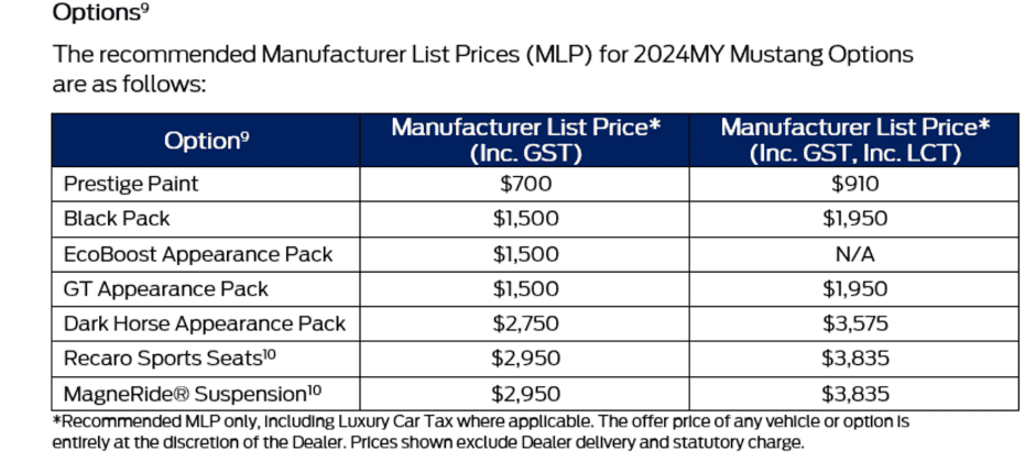 S650 Mustang 2024 Mustang Australia (AU) Pricing and Timing Schedule 1699997404995