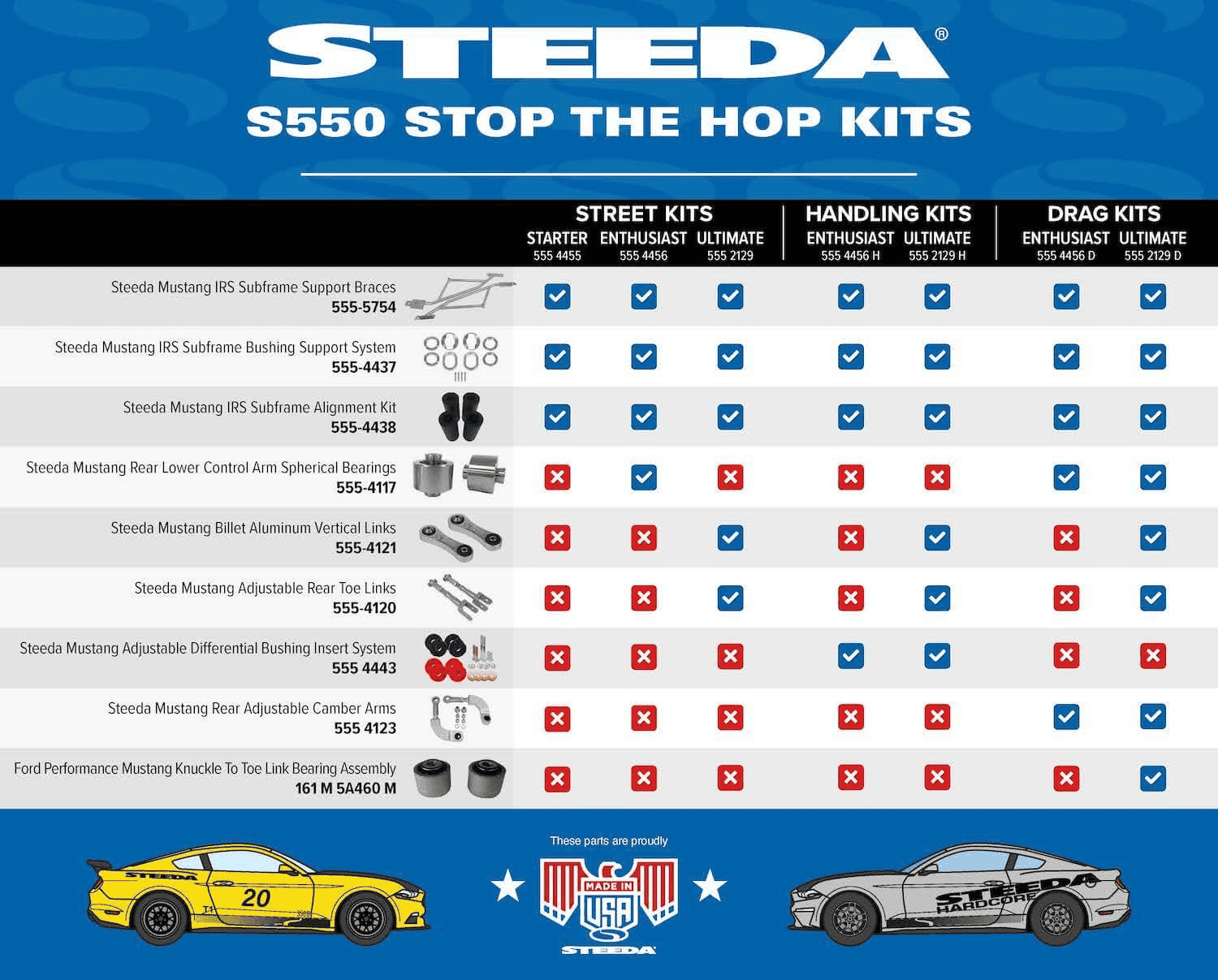 S650 Mustang GT vs Dark Horse 1716232395733-52