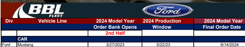 S650 Mustang 2024 Mustang Order Banks Closing 1717292418600-qv