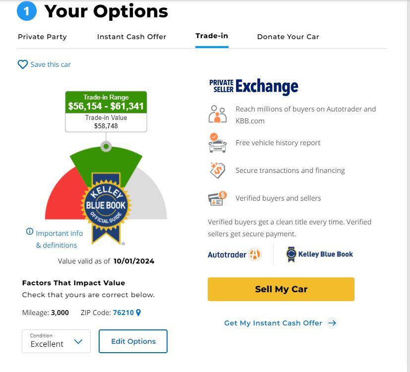 S650 Mustang S650 Losing value Quickly 1727798139162-ik