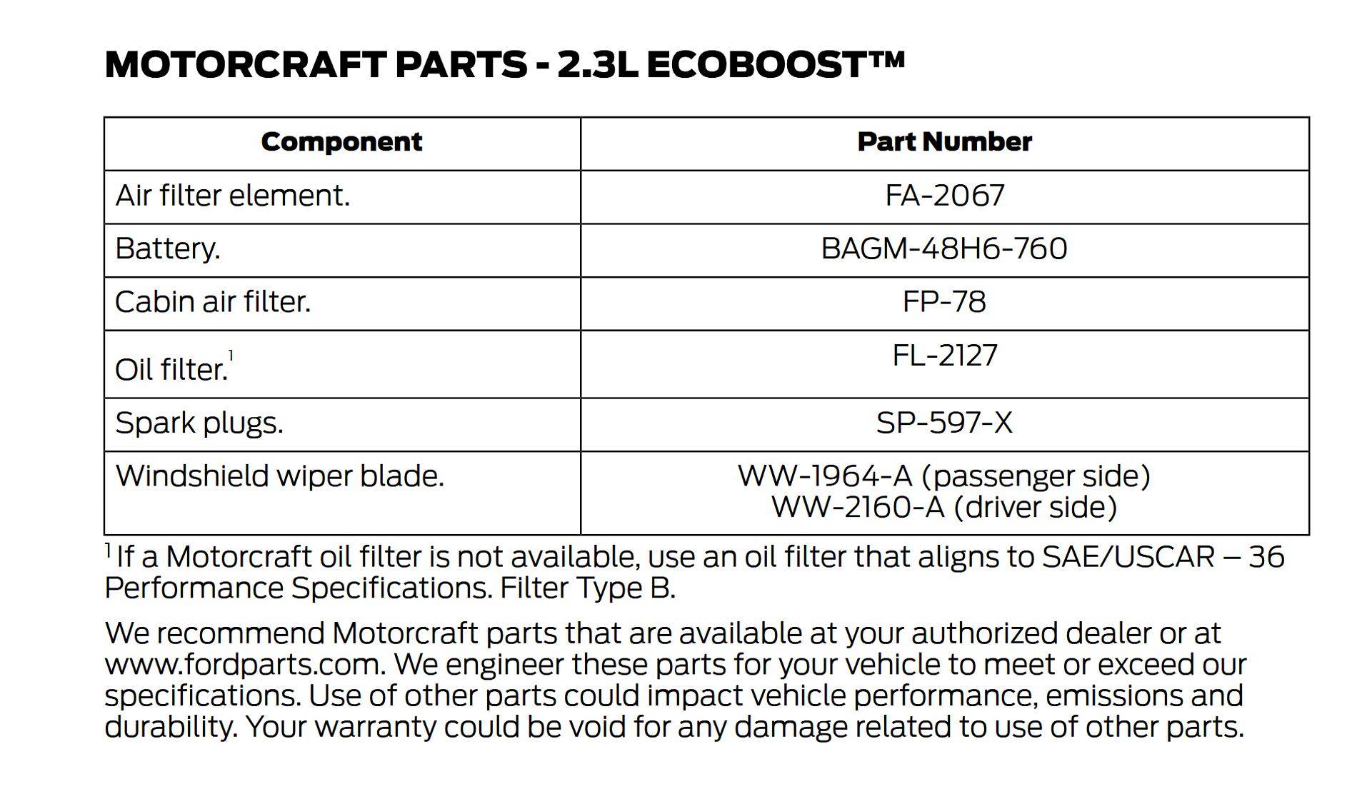 S650 Mustang 2025 9.5 qt oil capacity vs. 2024 10 qt 1734387079281-d0