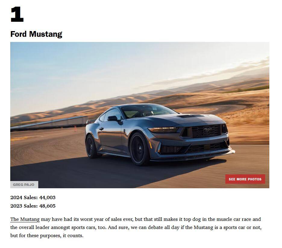 S650 Mustang Mustang Sales 1743004091221-i5