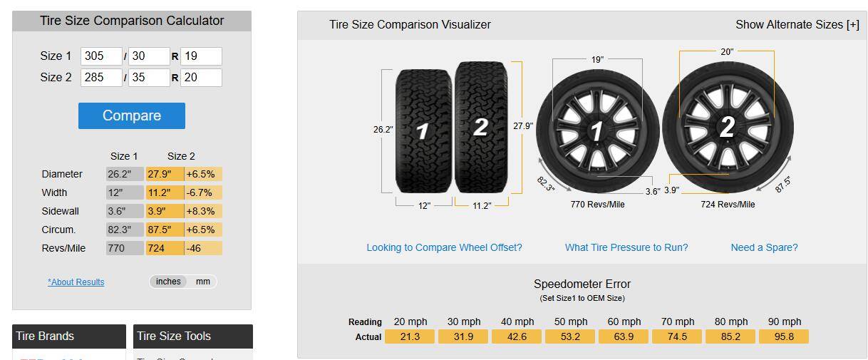 S650 Mustang Any lowered Dark Horse with Whipple Supercharger and 20" wheels? 1743788460948-se