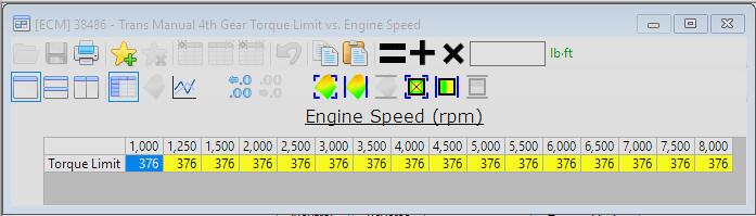 S650 Mustang Driving in sport mode--GT with manual---has less off the line in sport mode vs. normal 1749571449226-ln