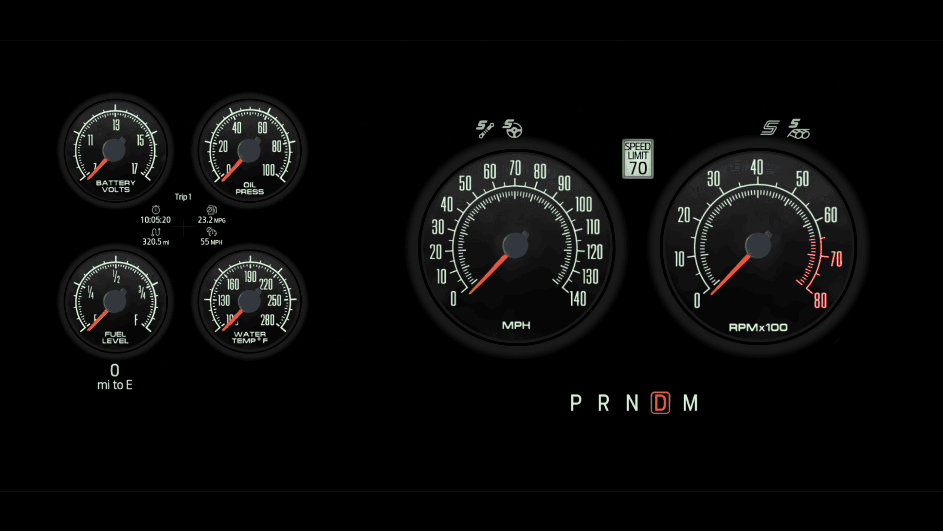 S650 Mustang What if there were more Classic Gauge Clusters? 1986 Chevy Squarebody