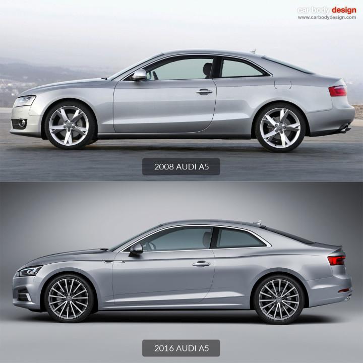 S650 Mustang Official: 2024 Dodge Charger Daytona (EV + ICE), Scat Pack, Daytona R/T Revealed! 670 Horsepower / 0-60mph in 3.3 Secs 2008-Audi-A5-vs-2016-Audi-A5-Design-Comparison-01-720x720