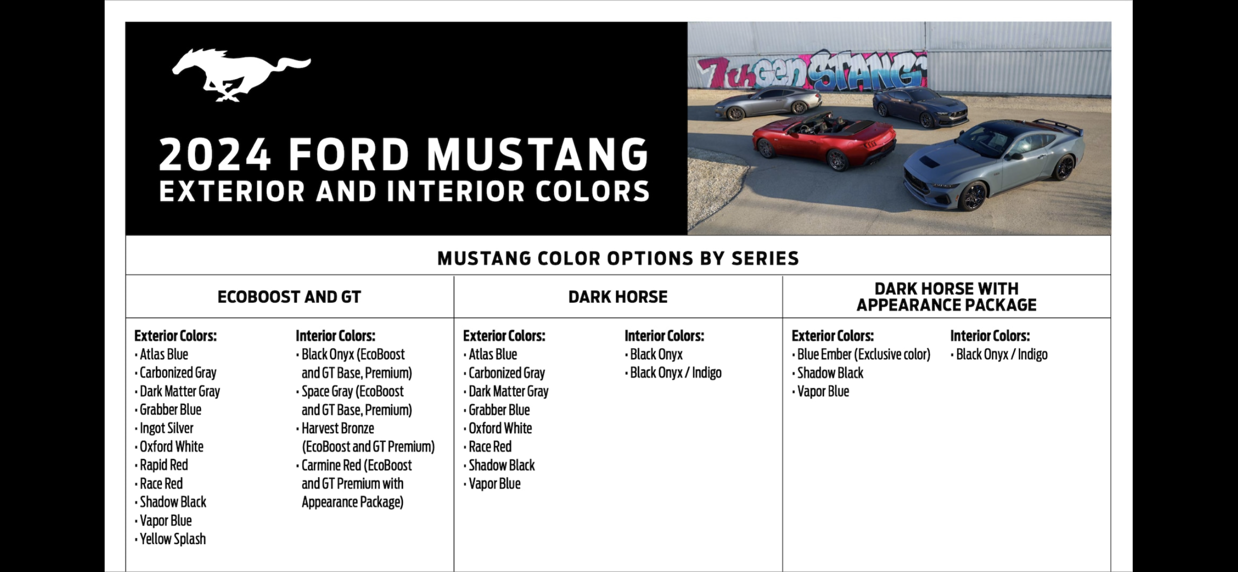 S650 Mustang Official DARK MATTER GRAY Mustang S650 Thread 428A4B23-BD5B-410E-9211-FF2D598F4394