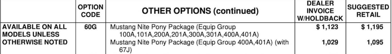 S650 Mustang Nite pony package for 2024 GT B43F3357-2CAA-4C83-9334-7ED2FBDAEDB4