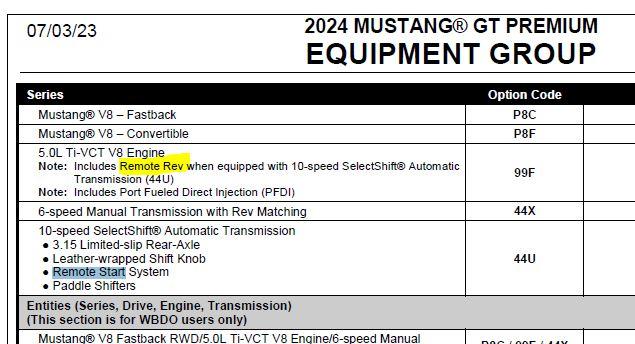 S650 Mustang 2024 Mustang Australia (AU) Pricing and Timing Schedule Capture.JPG