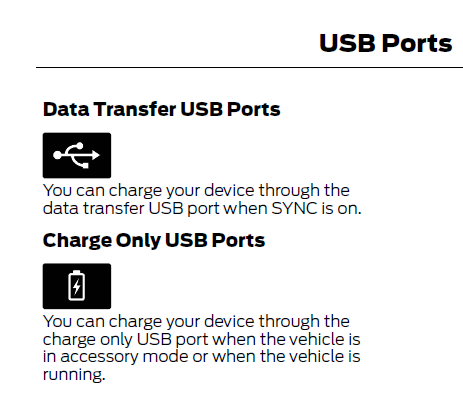 S650 Mustang What do you guys plan on powering with the rearview mirror USB port? Capture.PNG