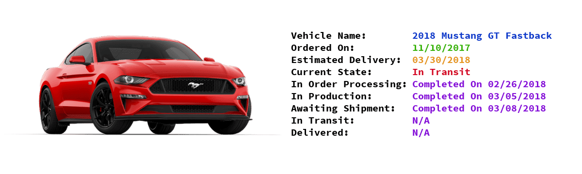S650 Mustang Automatic COTUS Checker COTUS