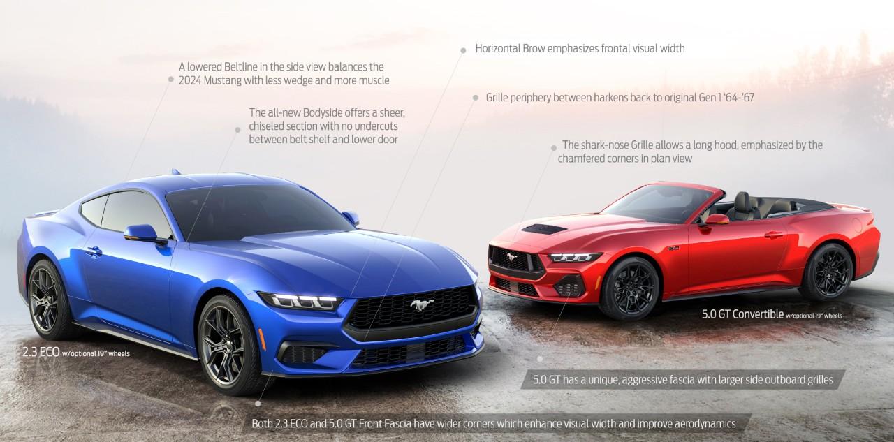 S650 Mustang S650 Mustang Design Sketches, Proposals, Modeling (Exterior + Interior) Design Analysis_1