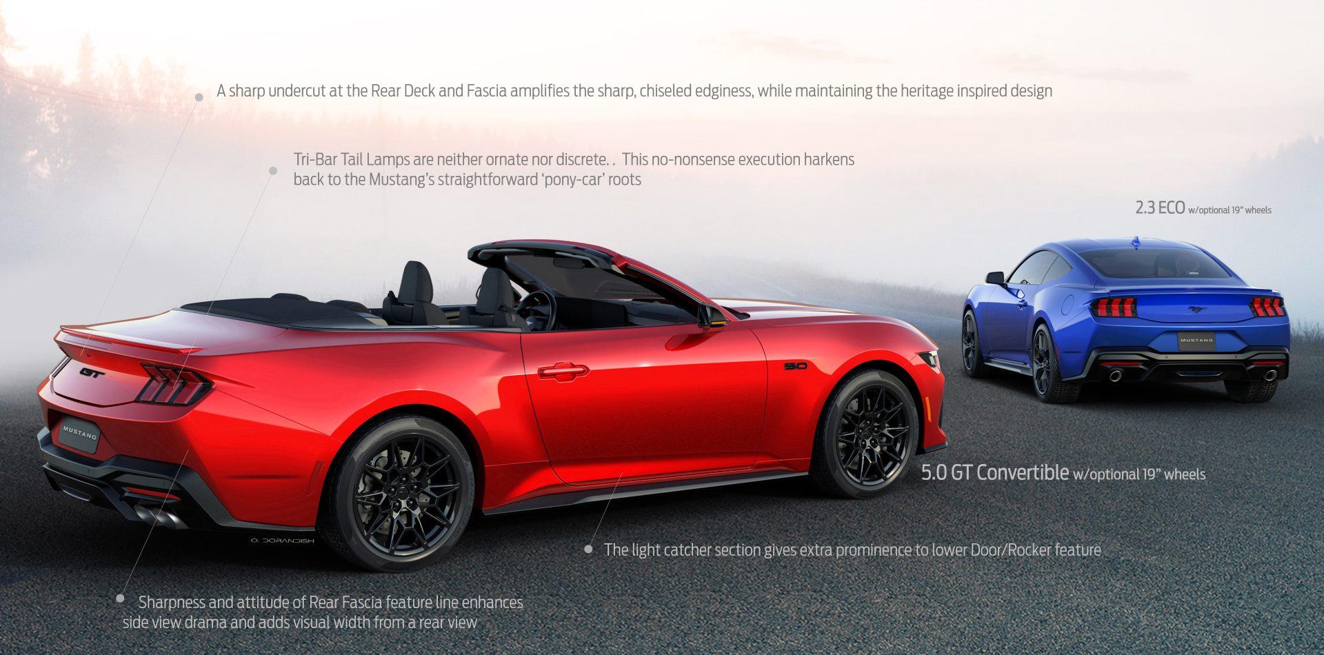 S650 Mustang Does anyone have a general idea what a "blade spoiler" will look like? My order sheet says blade spoiler but.... Design-Analysis_2-1920x950