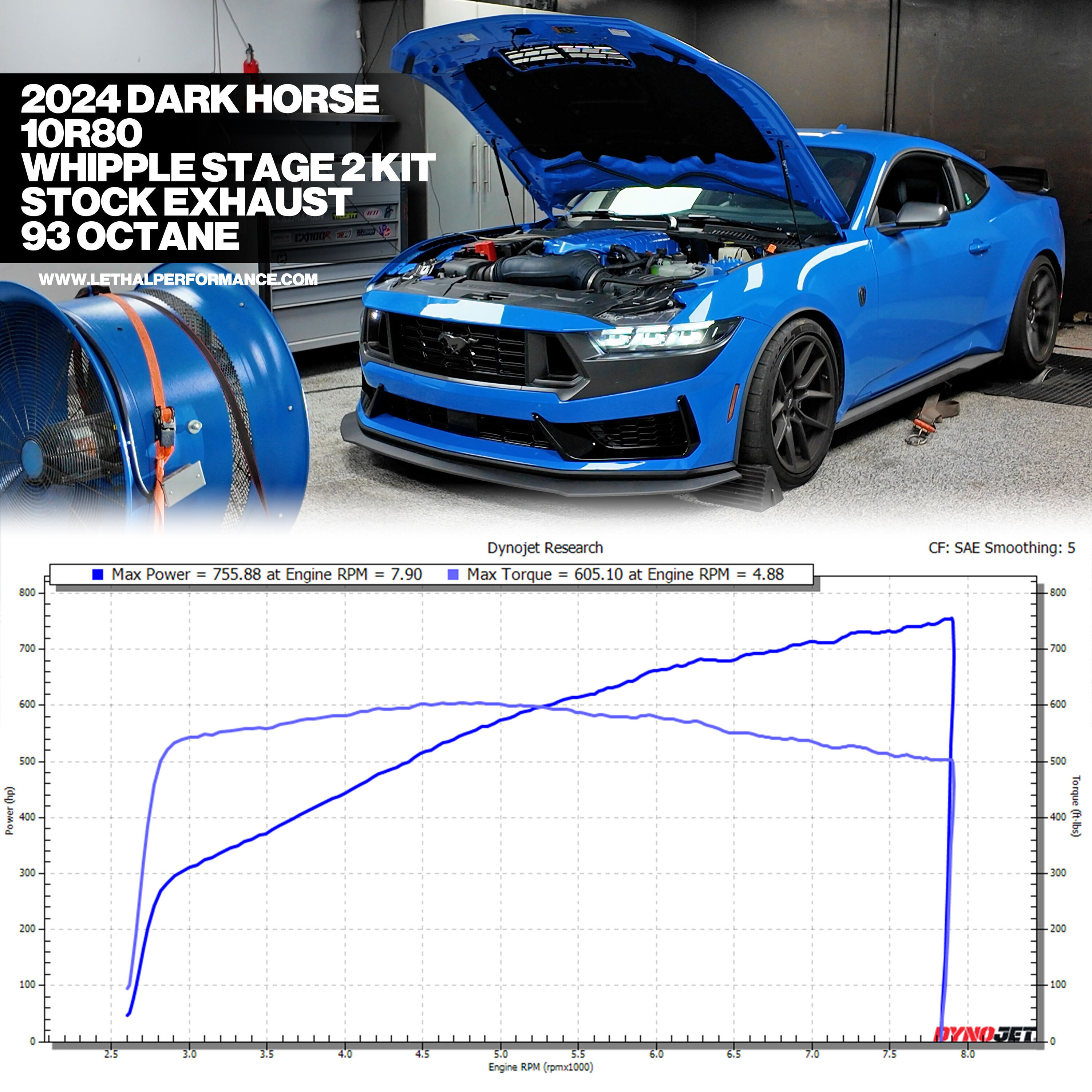 S650 Mustang 7xx RWHP!? Whipple Supercharged 2024 Ford Mustang Dark Horse!! dynopic_post