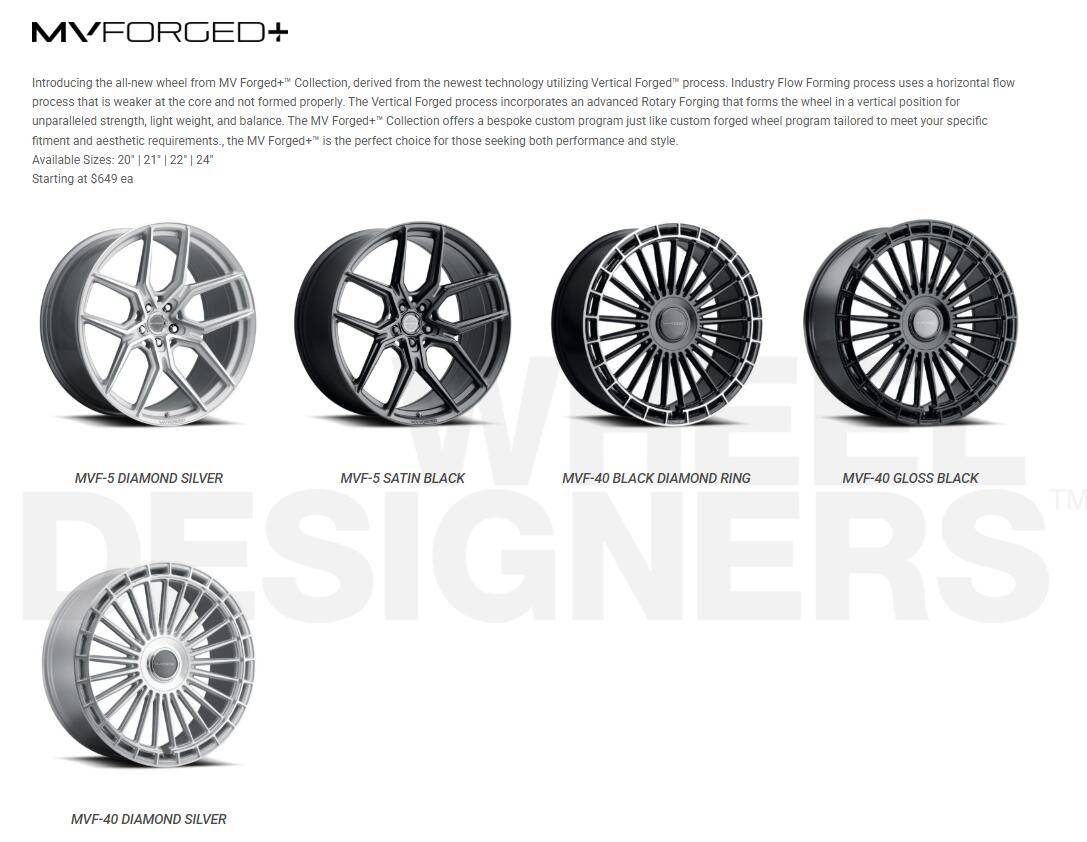 S650 Mustang New MVFORGED+ MVF5 MVF40 Vertical Forged - Wheel Designers esiners_1_02cd6a792ae8d8b2d5debeccc306f4f1f0b17d40