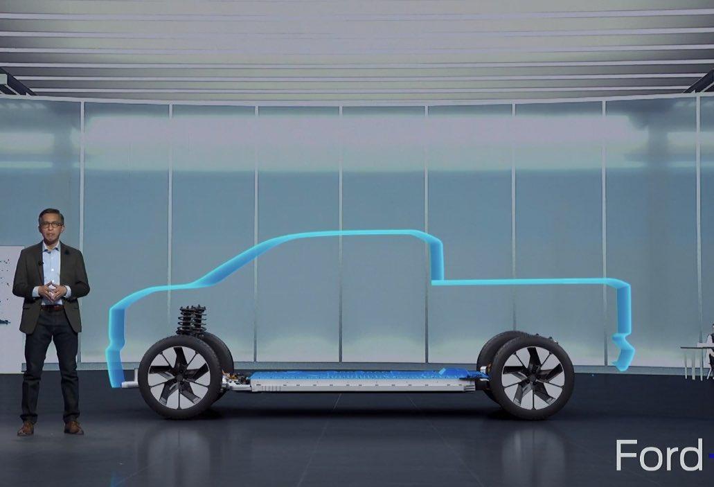 S650 Mustang S650 / S750 start of production and end of model dates ford-bronco-ev-ranger-ev-confirmed-along-with-next-generation-ev-platforms_3