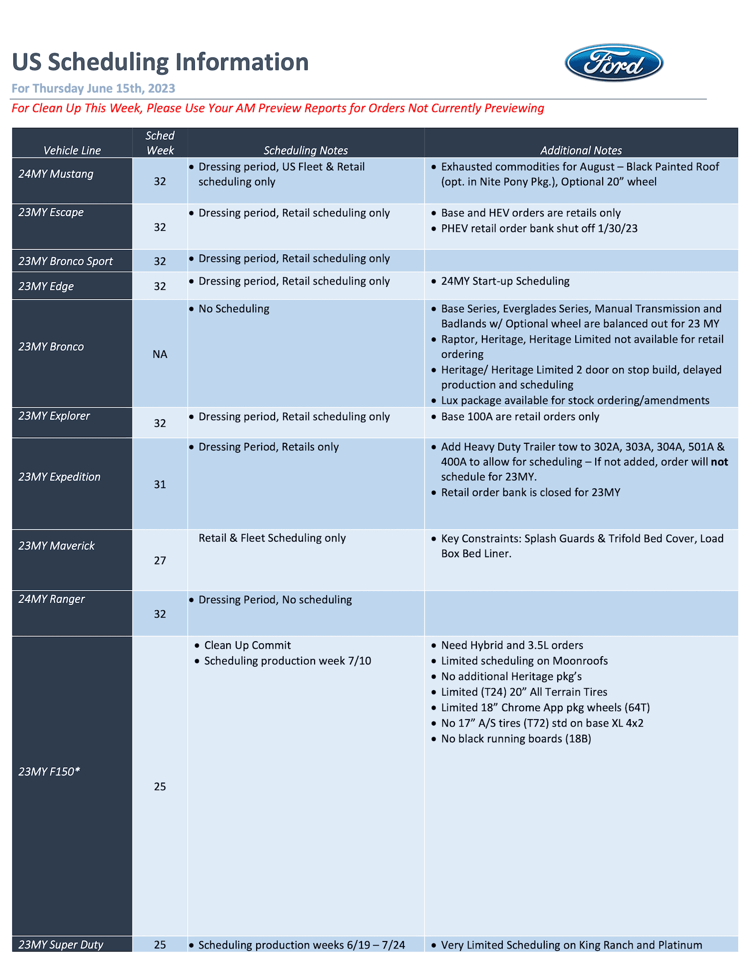 S650 Mustang Mustang U.S. Retail & Fleet Scheduling Only This Week (6/15/23) - No More Dark Horse Stop Build (Still Constrained) Ford Scheduling Information - 6.12.23-1