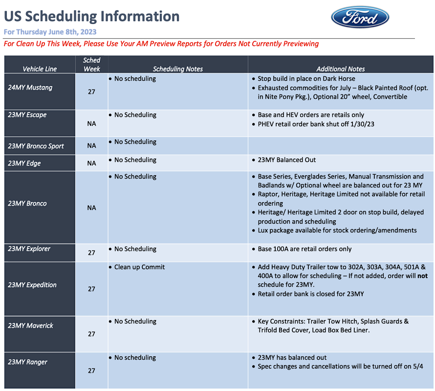 S650 Mustang No Mustang Scheduling This Week (6/8/23) Ford Scheduling Information- 6.5.23