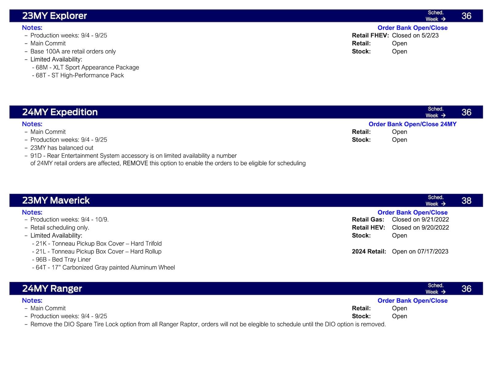 S650 Mustang Mustang Scheduling This Week (7/20/23) for Production Weeks 9/4-9/25 Ford Scheduling Information - 7.17.23-3