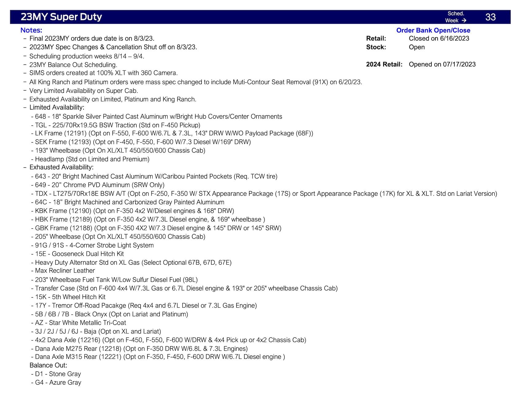 S650 Mustang Mustang Clean-up Scheduling This Week (7/27/23) for Production Weeks 9/4 - 9/25 Ford Scheduling Information - 7.24.23-4