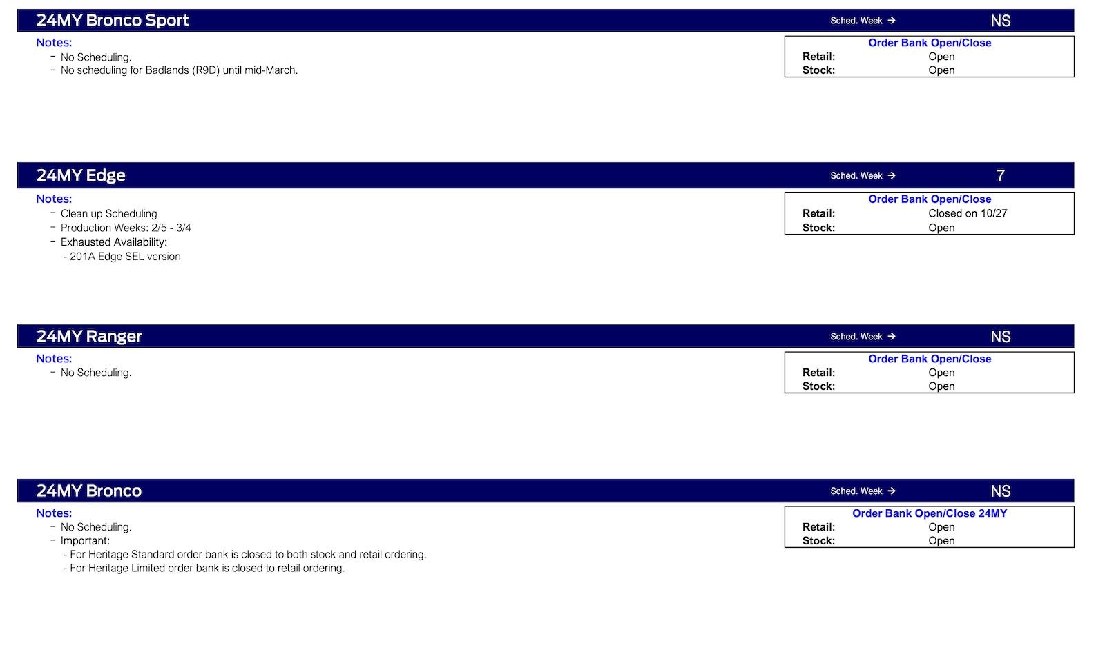 S650 Mustang 2024 Mustang Not Scheduling This Week (1/11/24) Ford Scheduling Notes - 1.8.24-2