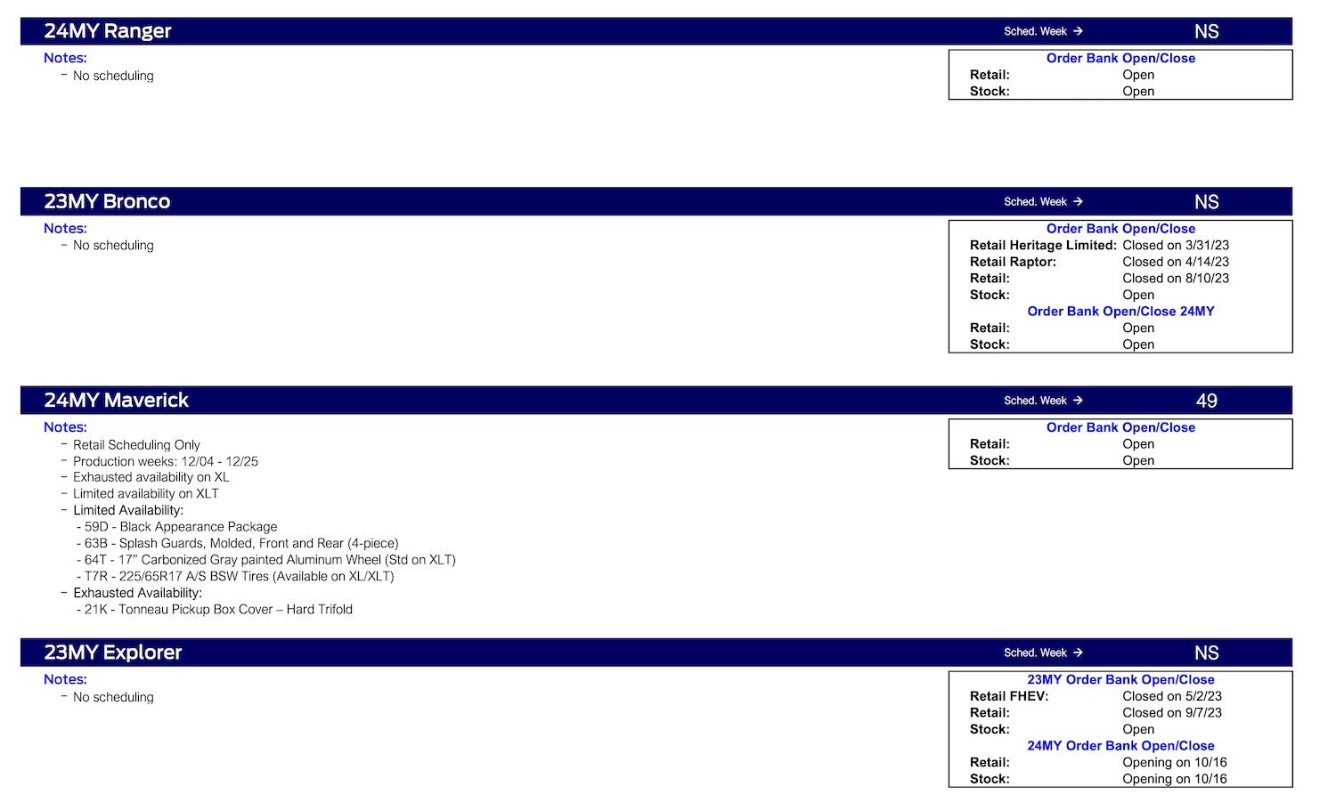 S650 Mustang Mustang Scheduling Job #1 Balance Out Orders This Week (10/12/23) For Production Weeks 12/4/23 - 1/15/24 Ford Scheduling Notes - 10.09.23-2