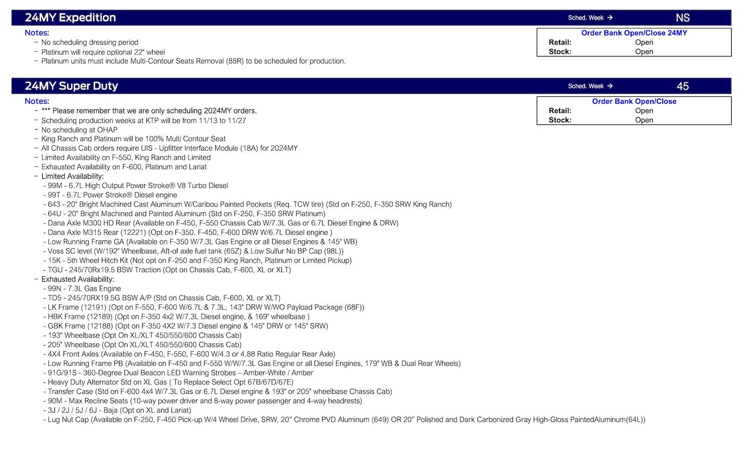 S650 Mustang Mustang Scheduling Job #1 Balance Out Orders This Week (10/12/23) For Production Weeks 12/4/23 - 1/15/24 Ford Scheduling Notes - 10.09.23-3