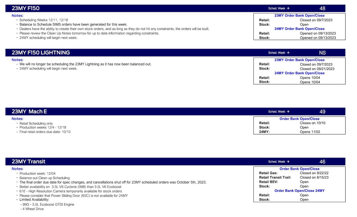 S650 Mustang Mustang Scheduling Job #1 Balance Out Orders This Week (10/12/23) For Production Weeks 12/4/23 - 1/15/24 Ford Scheduling Notes - 10.09.23-4