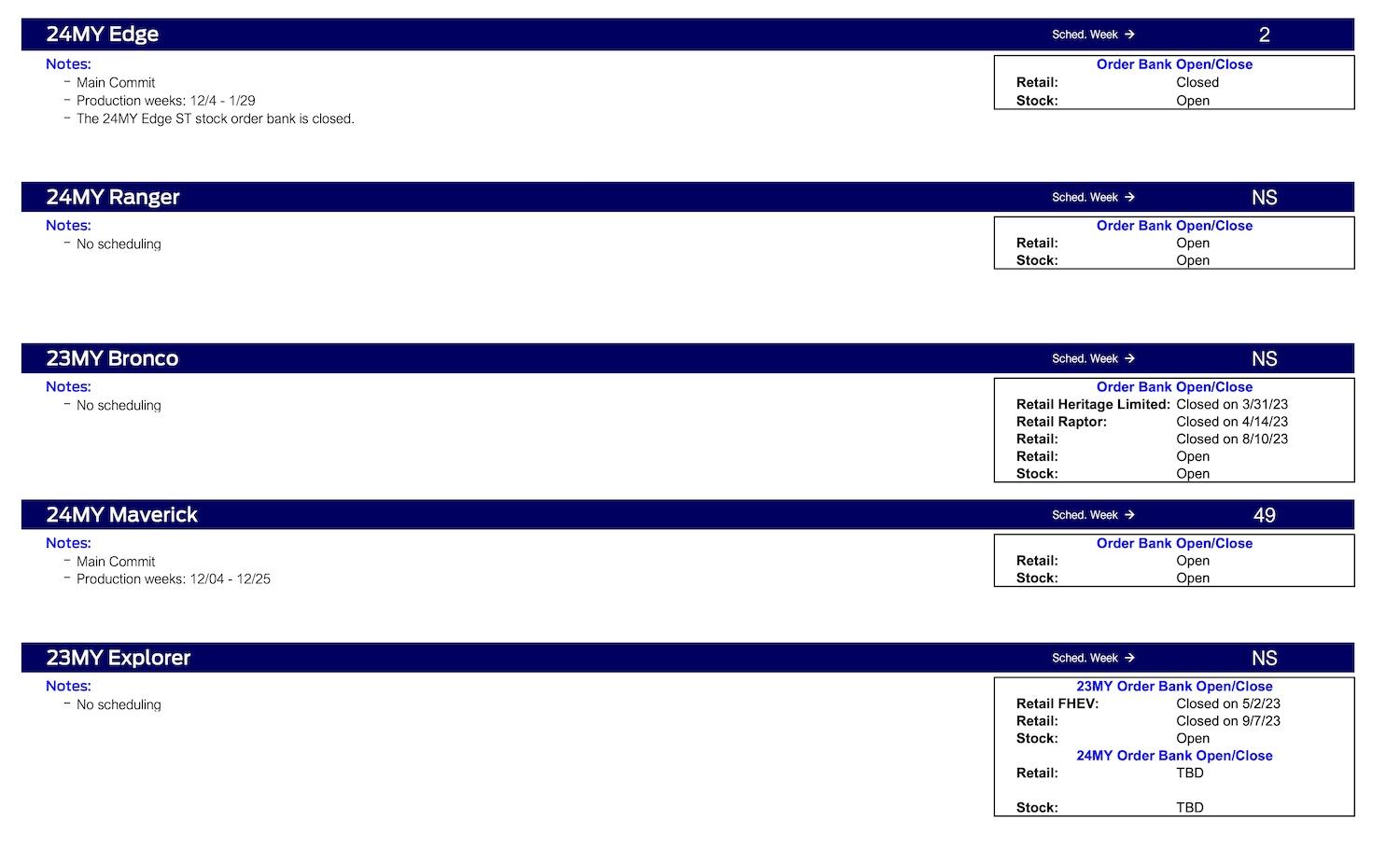 S650 Mustang Mustang Scheduling This Week (10/19/23) for Production Weeks 12/4/23 - 1/15/24 Ford Scheduling Notes - 10.16.23-2