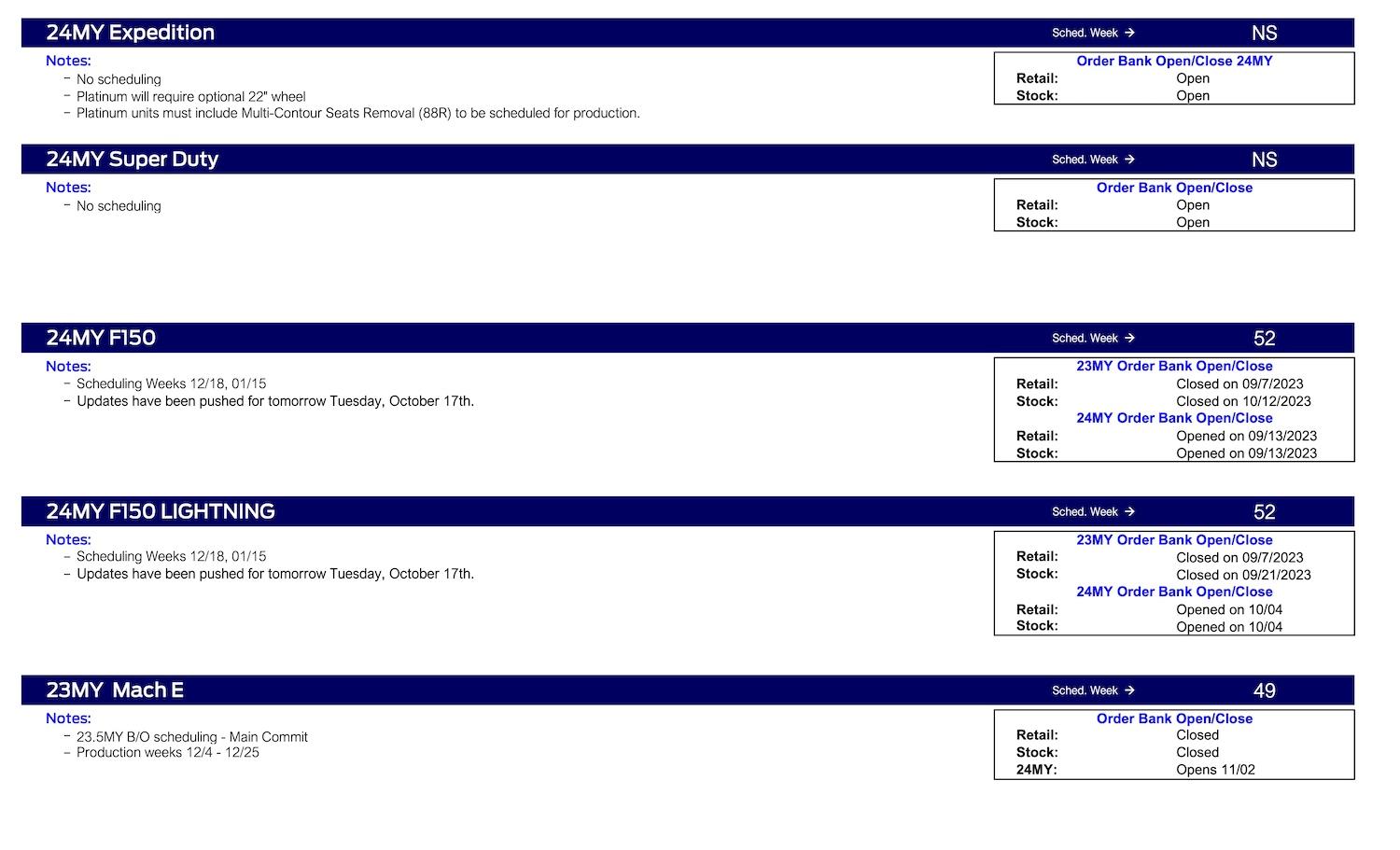 S650 Mustang Mustang Scheduling This Week (10/19/23) for Production Weeks 12/4/23 - 1/15/24 Ford Scheduling Notes - 10.16.23-3