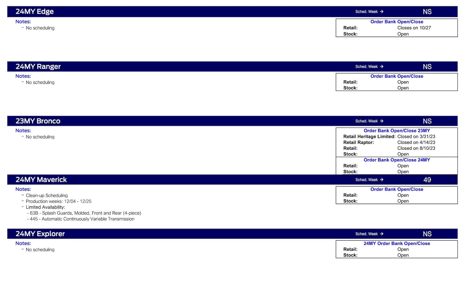 S650 Mustang 2024 Mustang Job 1 Balance Out Scheduling This Week (10/26/23) for Production Weeks 12/4 - 1/15 Ford Scheduling Notes - 10.23.23-2