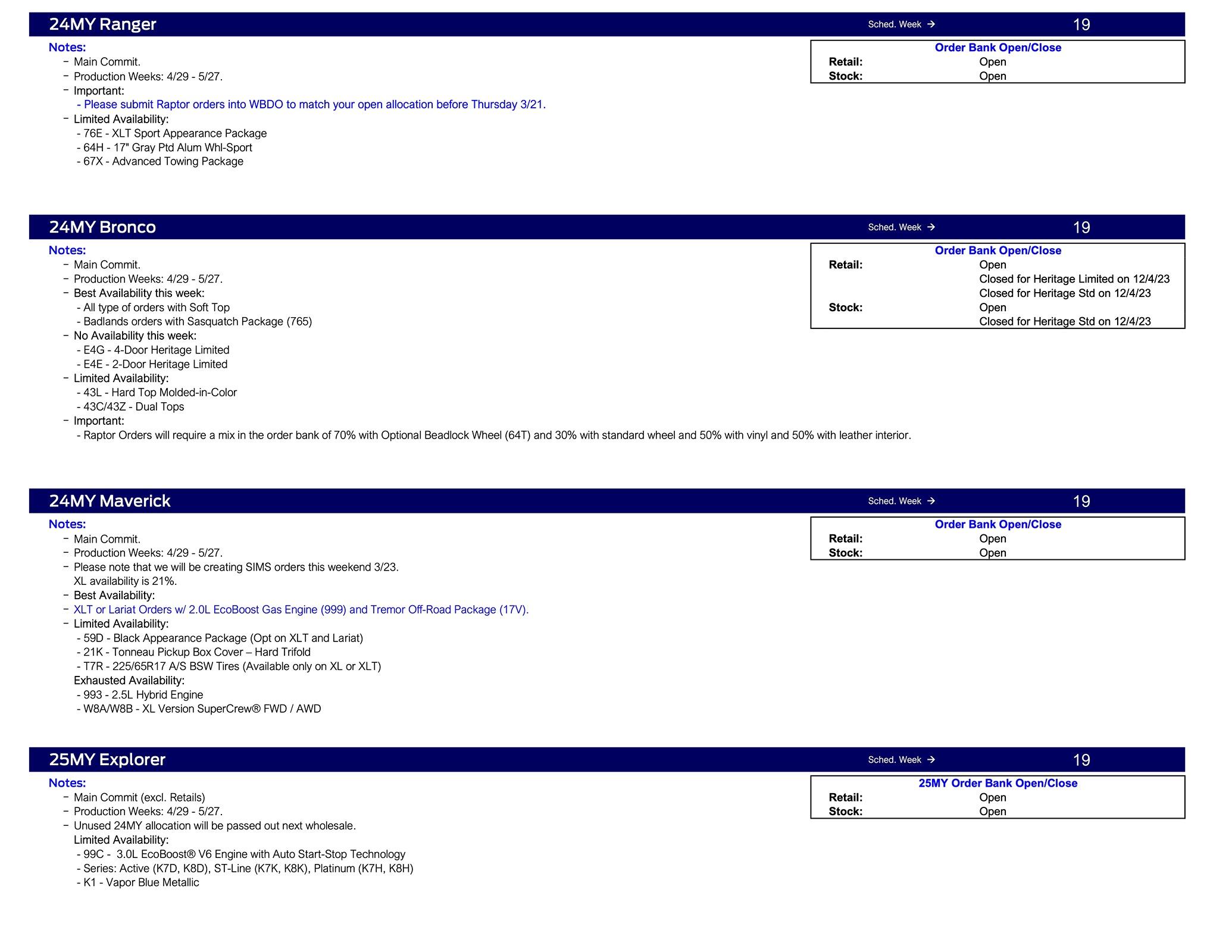 2025 Mustang Scheduling This Week (3/21/24) for Production Weeks 4/29