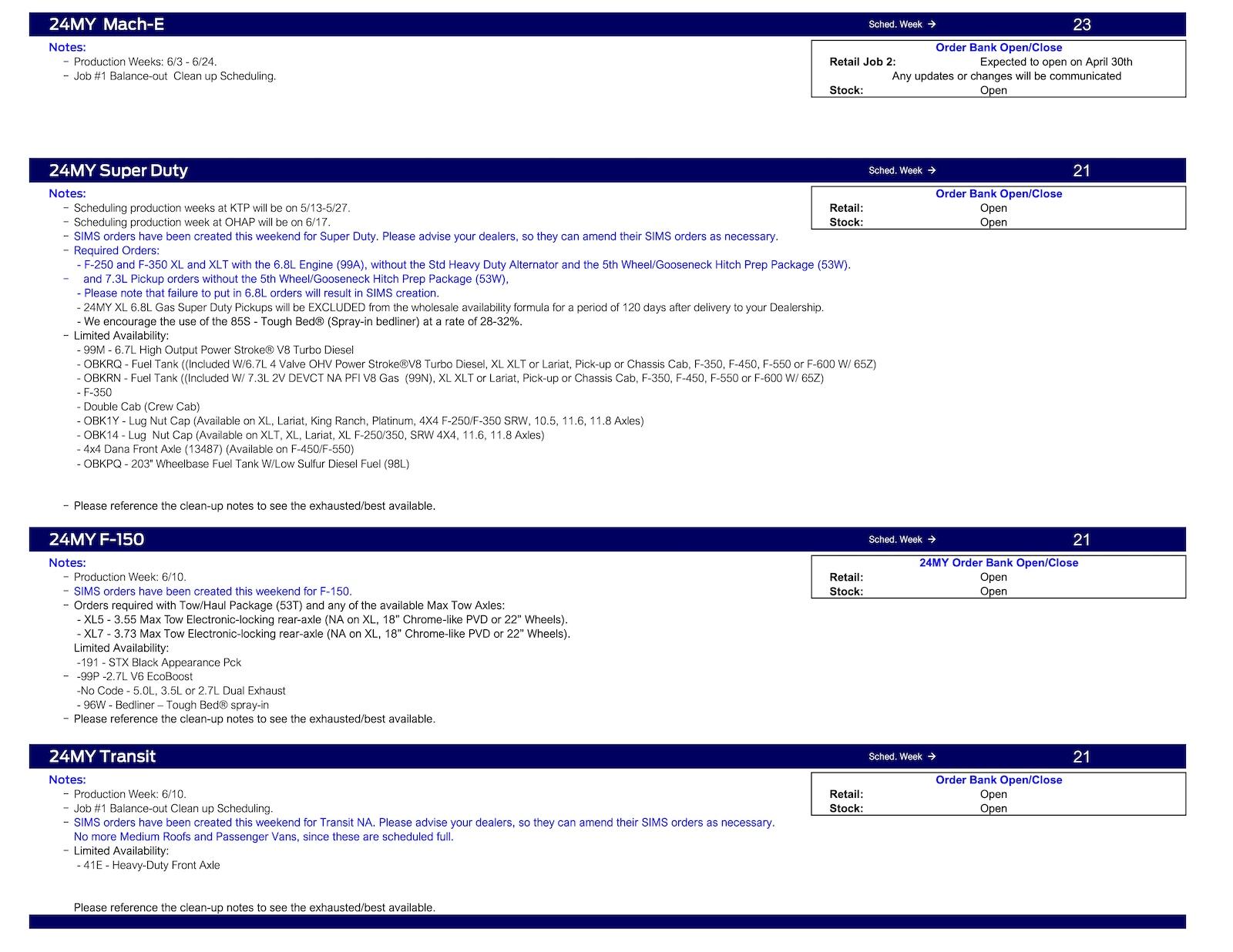 S650 Mustang 2024 Mustang No Scheduling This Week (4/24/25) Ford Scheduling Notes - 4.22.24-3